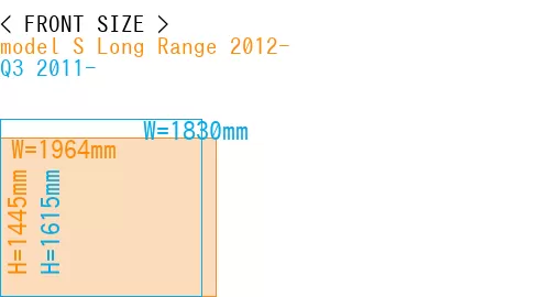 #model S Long Range 2012- + Q3 2011-